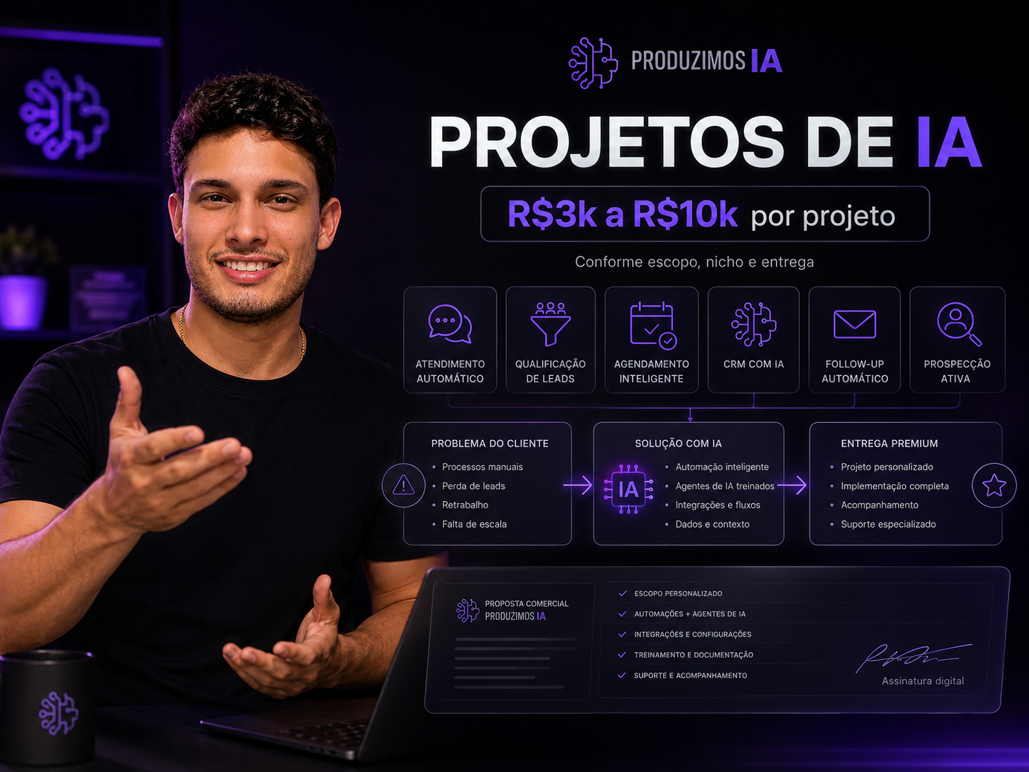 Oferta premium de agentes de IA e automações para contratos comerciais.