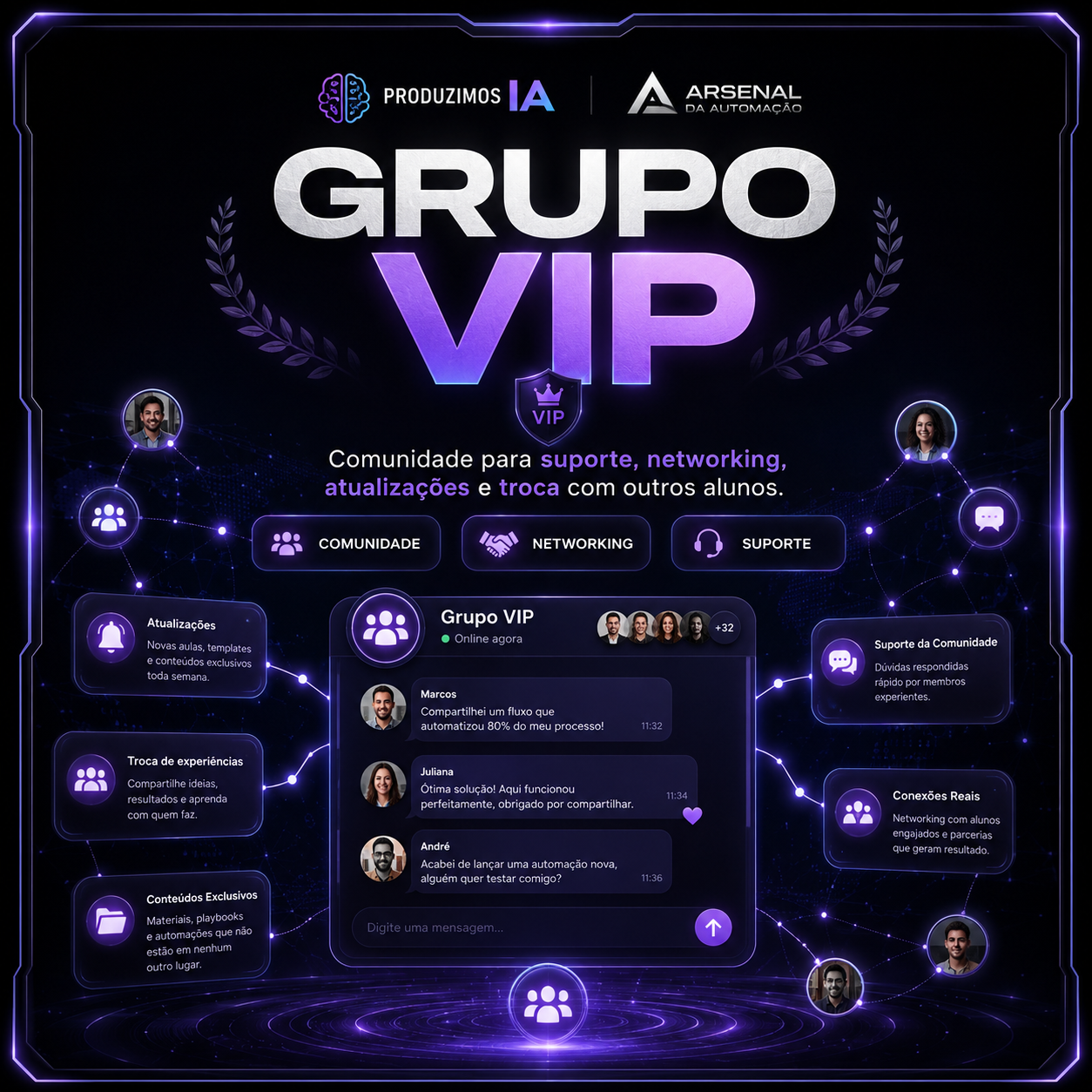 Grupo VIP do Arsenal da Automação para suporte, networking e troca com alunos.