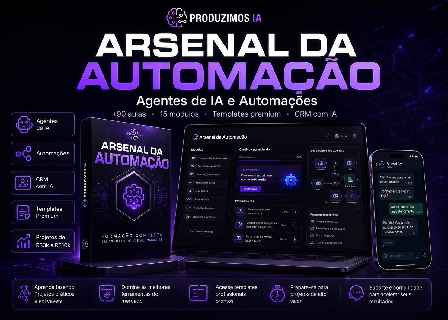 Arsenal da Automação com agentes de IA, automações, templates premium e aplicações comerciais.