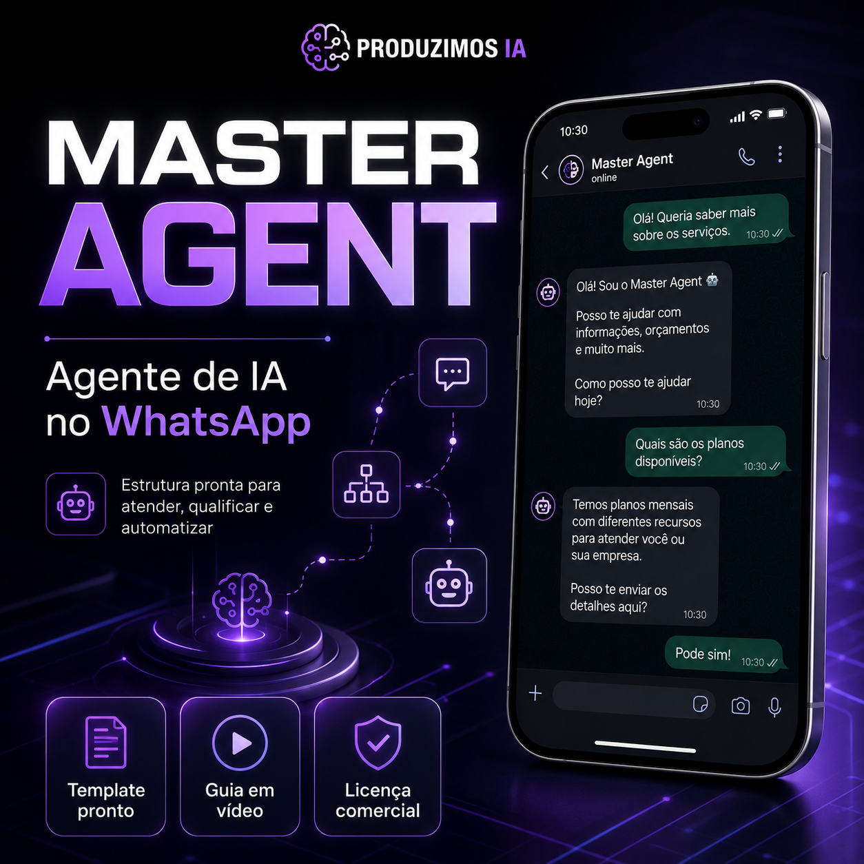 Master Agent, estrutura pronta para criar agentes de IA no WhatsApp.