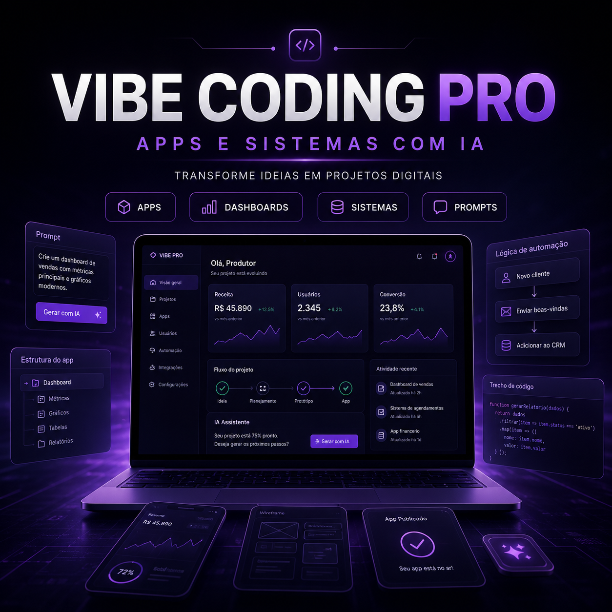 Vibe Coding Pro, criação de apps, sistemas e dashboards com IA.