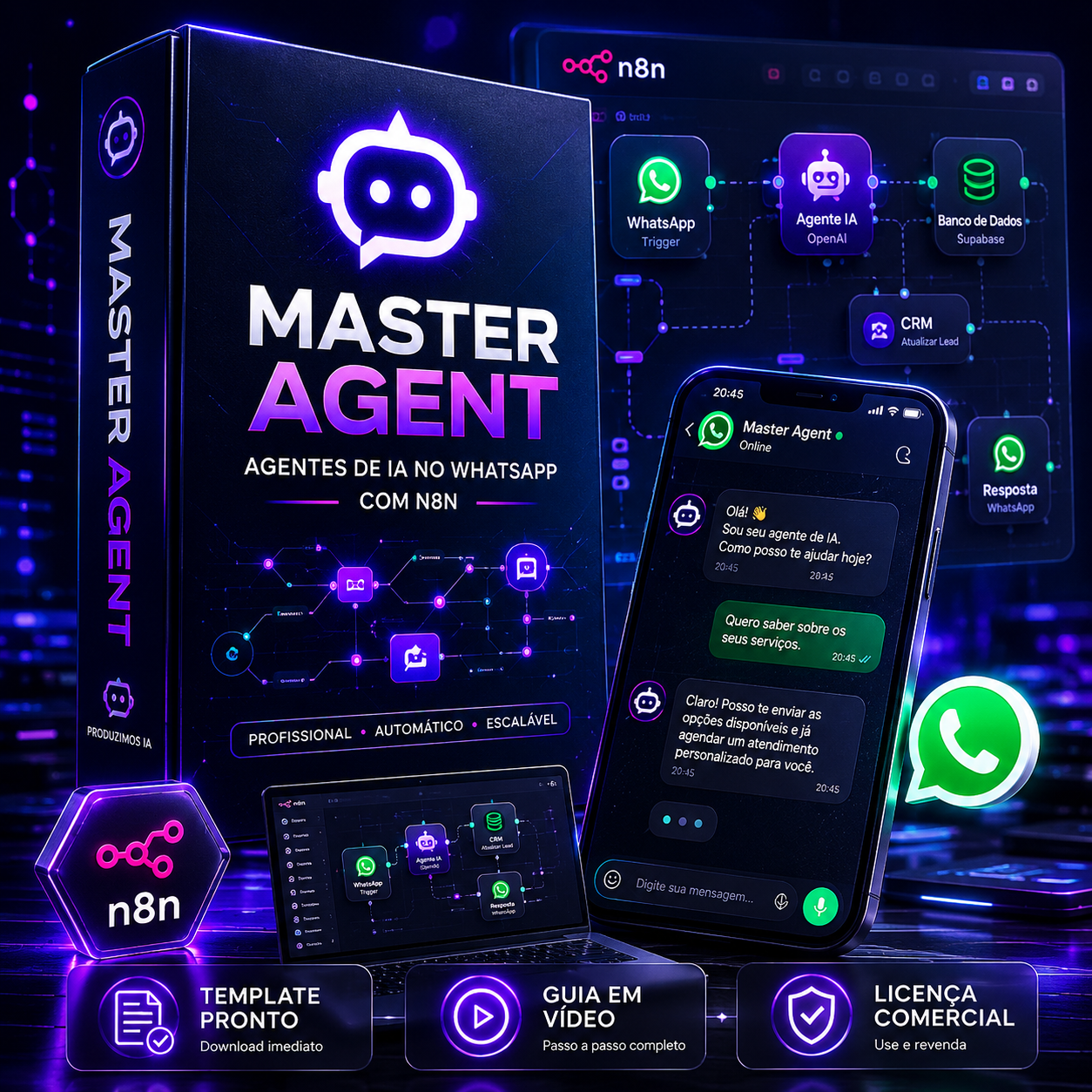 Template Master Agent como produto digital premium com licença comercial.