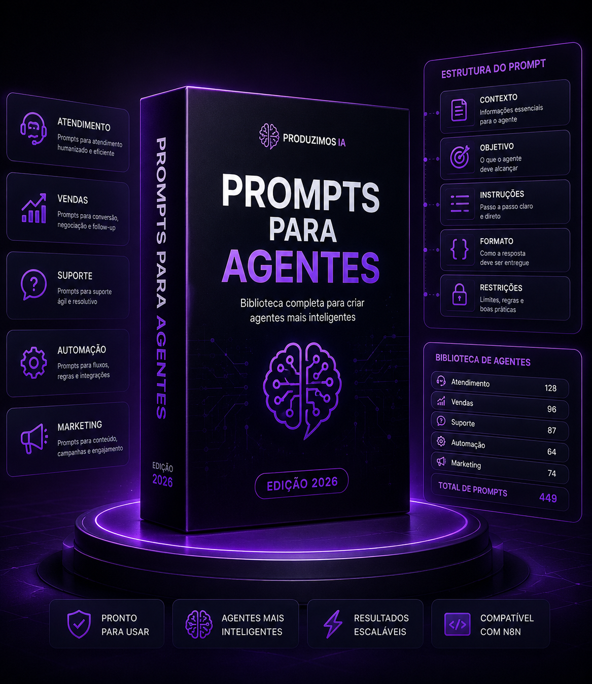 Biblioteca premium de prompts para agentes de IA edição 2026.