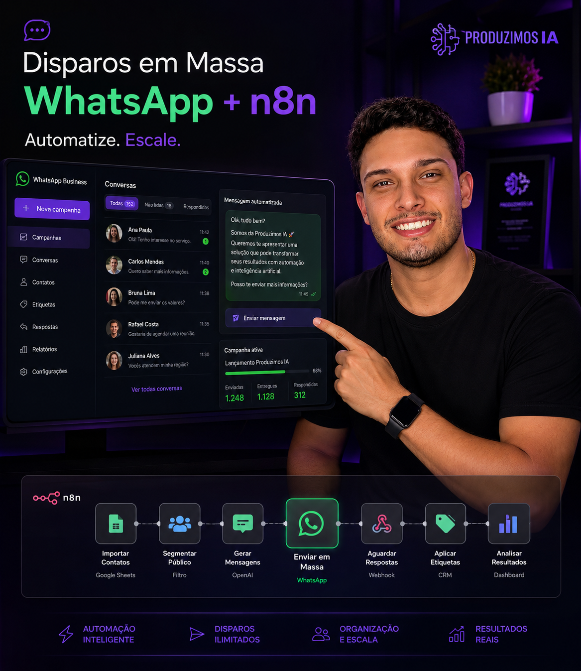 Tutorial de disparos em massa no WhatsApp com n8n e automação inteligente.