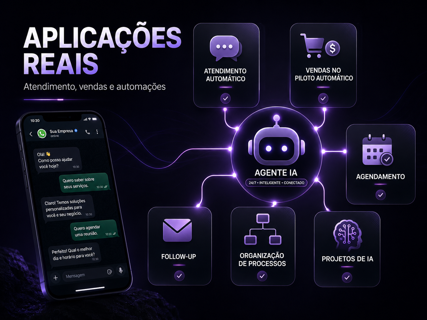 Aplicações práticas dos templates gratuitos em negócios reais.