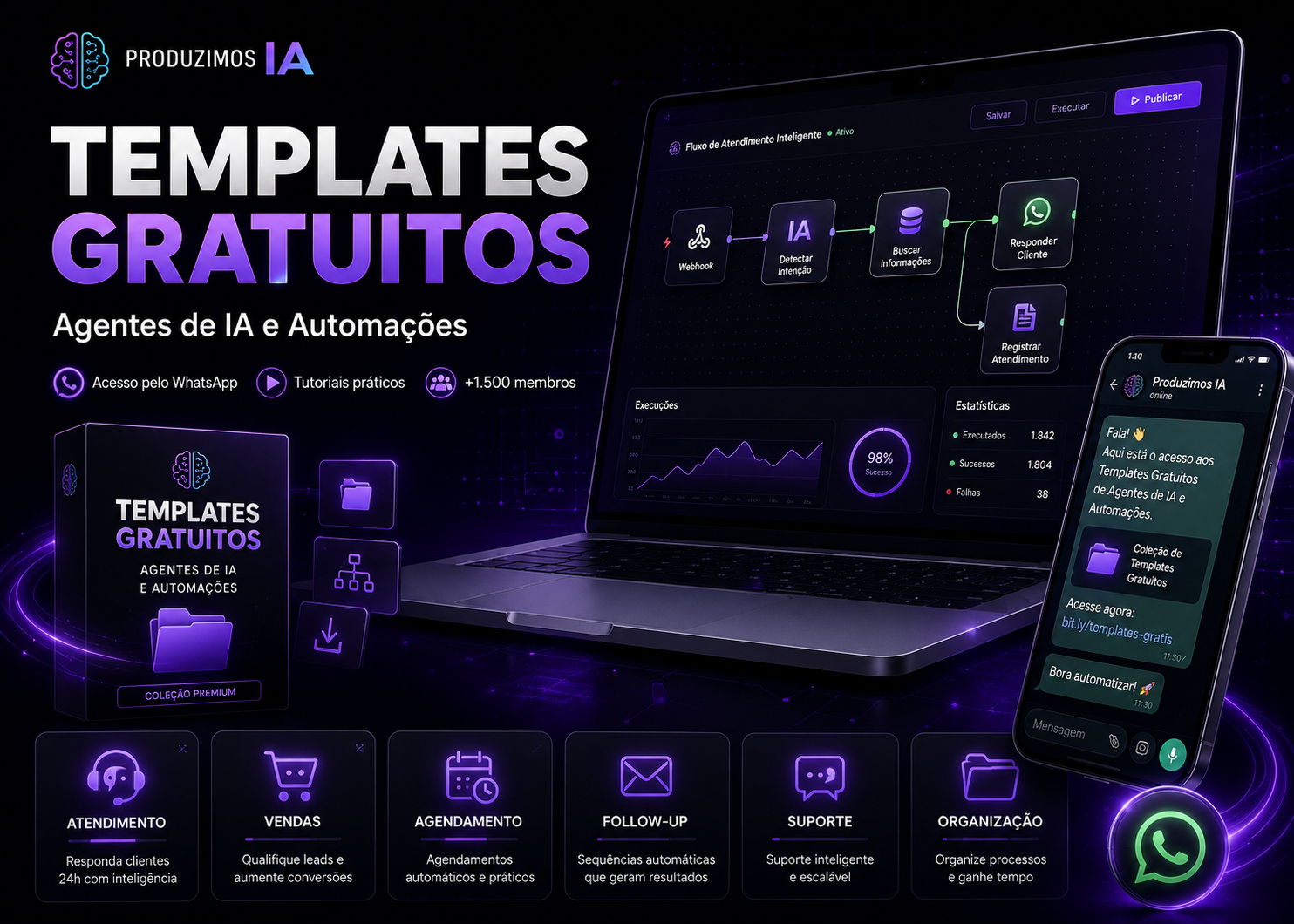 Templates gratuitos da Produzimos IA para agentes de IA e automações.