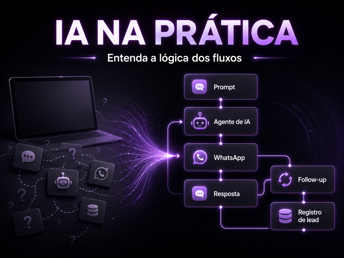 Templates gratuitos com exemplos práticos de agentes de IA e automações.